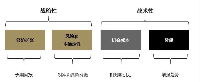 說(shuō)明: C:\Users\yjy\Desktop\微信圖片_20210115111857.jpg